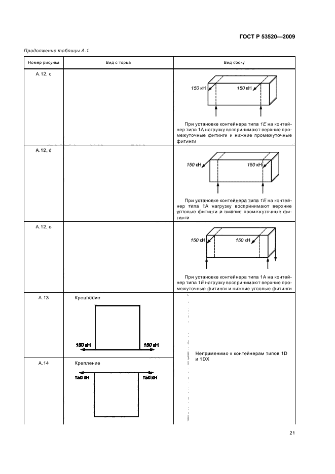 ГОСТ Р 53520-2009