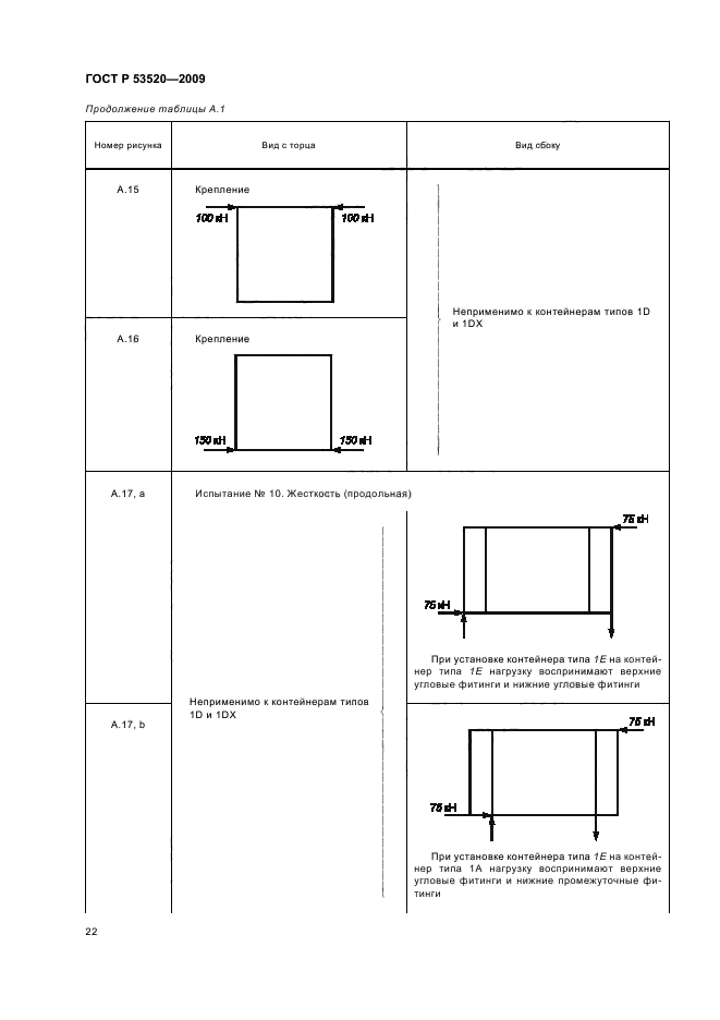 ГОСТ Р 53520-2009
