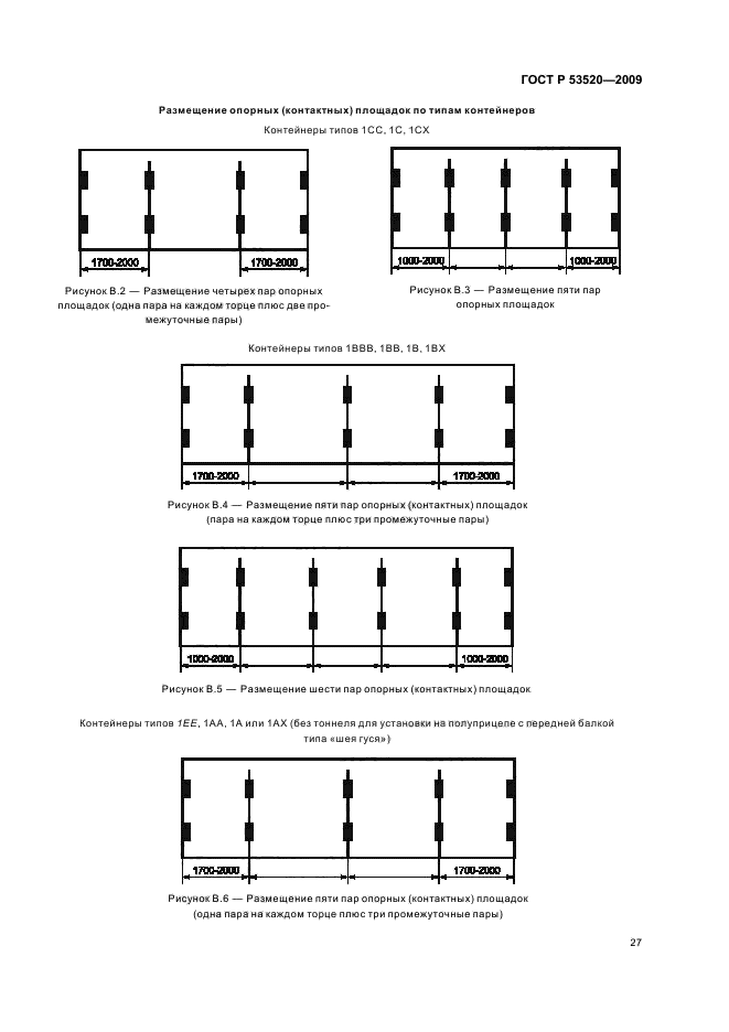 ГОСТ Р 53520-2009