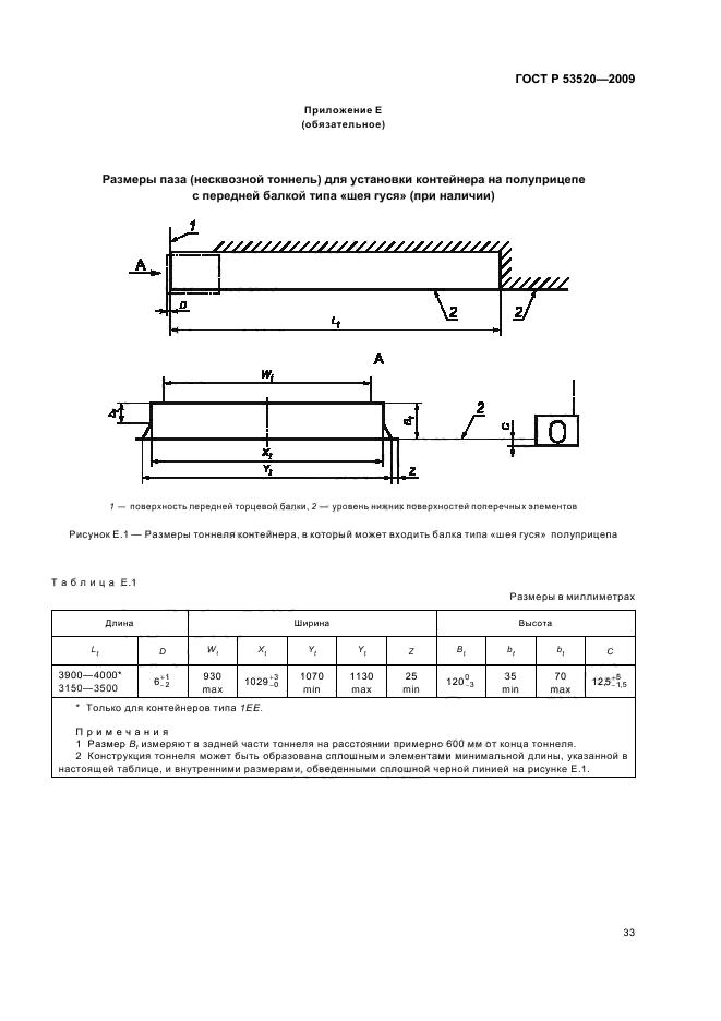 ГОСТ Р 53520-2009