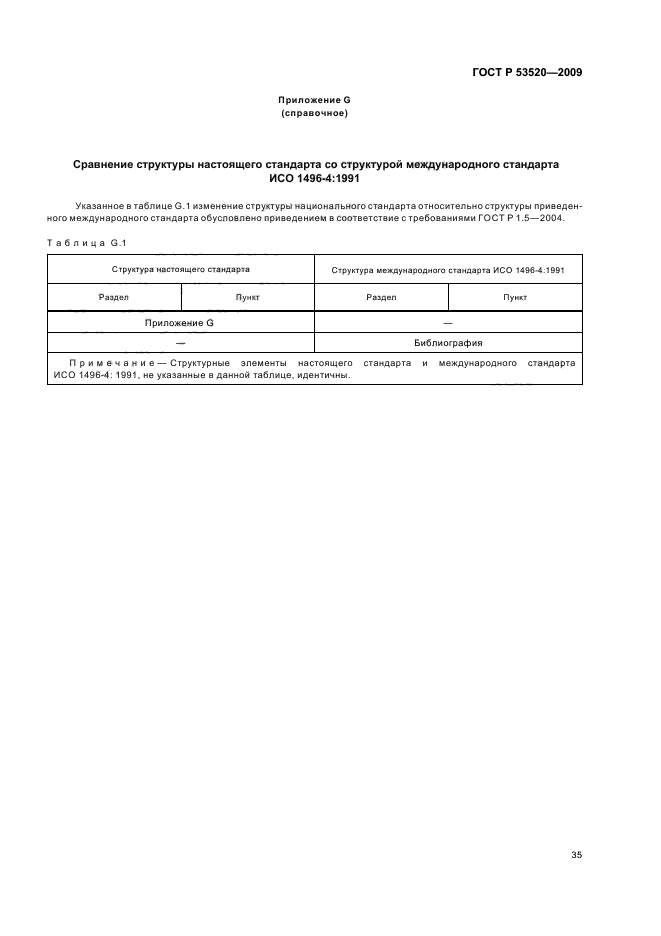 ГОСТ Р 53520-2009