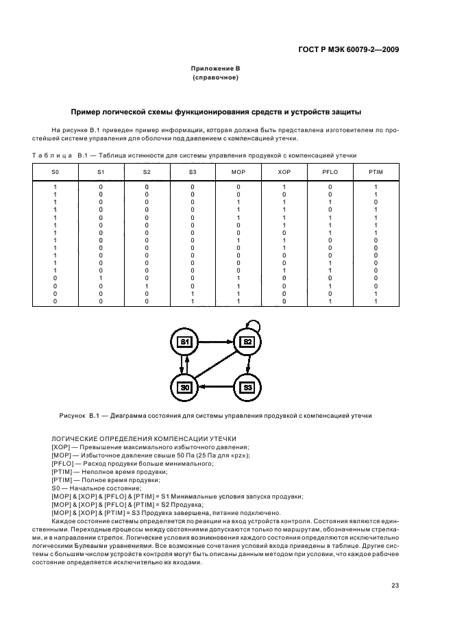ГОСТ Р МЭК 60079-2-2009
