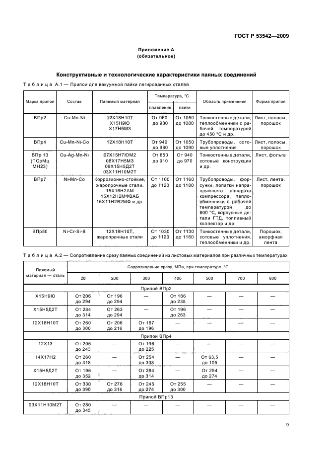 ГОСТ Р 53542-2009