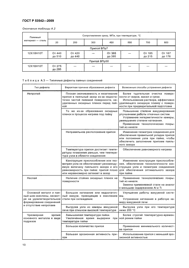 ГОСТ Р 53542-2009
