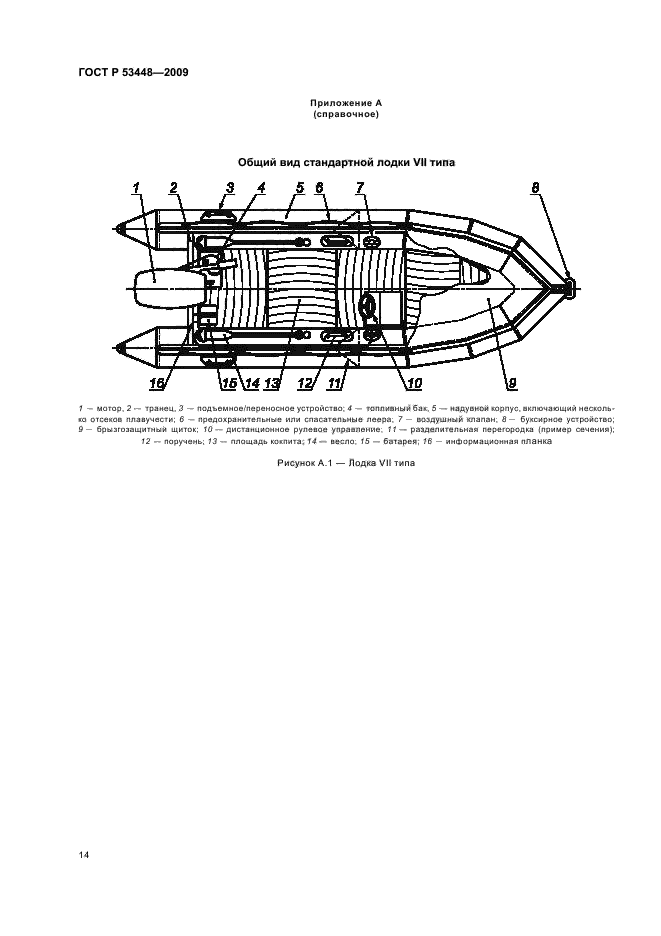 ГОСТ Р 53448-2009