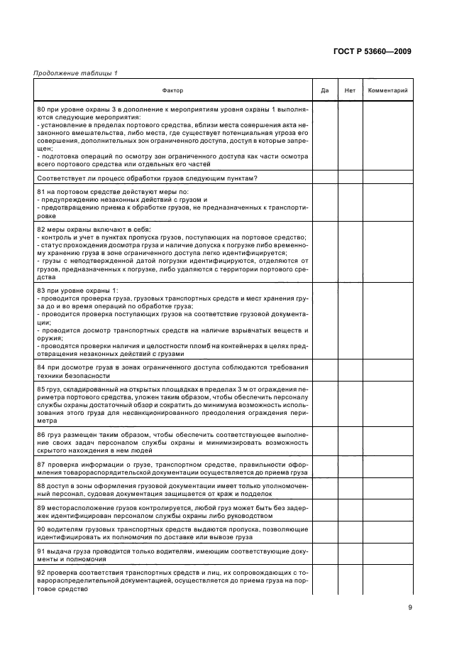 ГОСТ Р 53660-2009