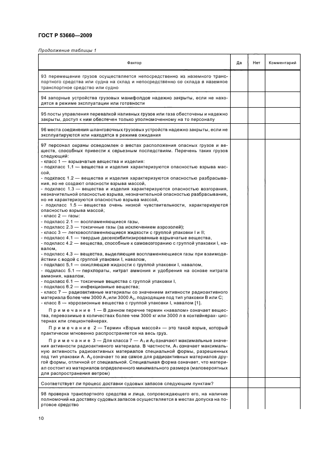 ГОСТ Р 53660-2009