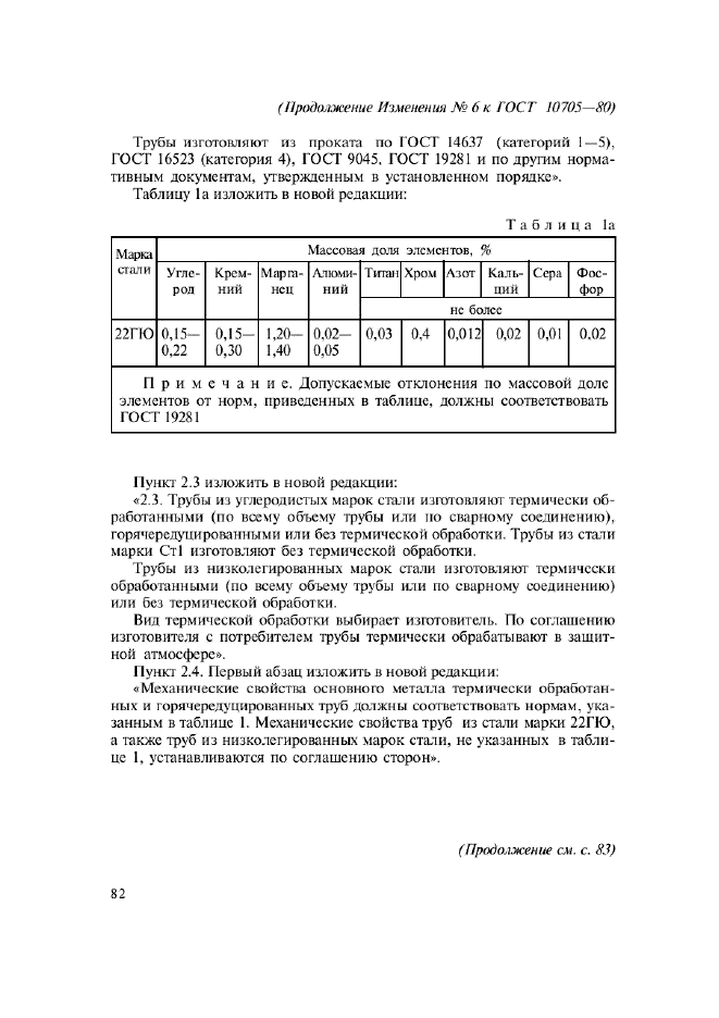 Изменение №6 к ГОСТ 10705-80