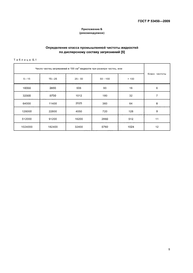 ГОСТ Р 53450-2009