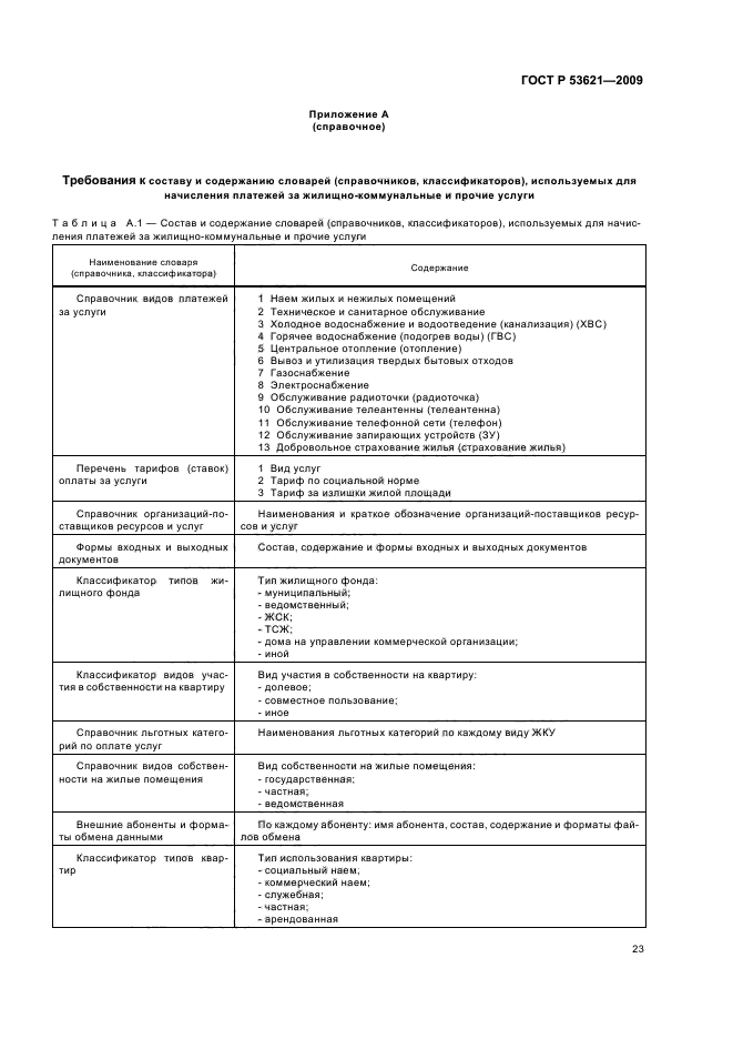 ГОСТ Р 53621-2009