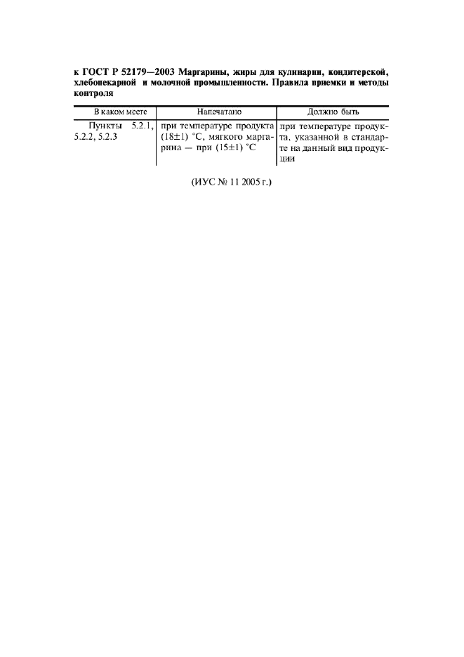 Поправка к ГОСТ Р 52179-2003