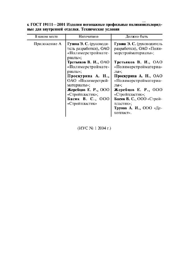 Поправка к ГОСТ 19111-2001