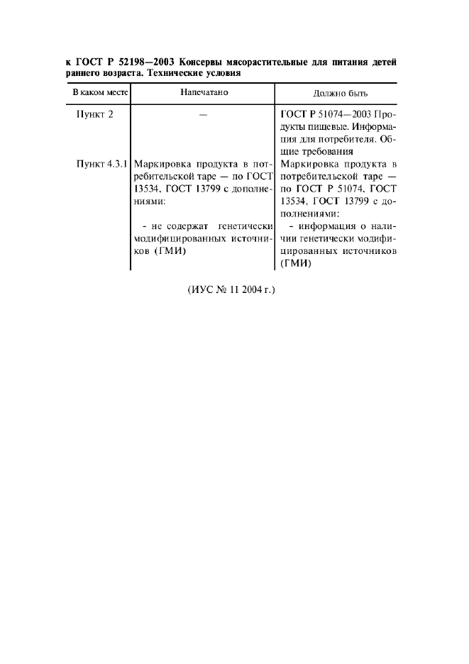 Поправка к ГОСТ Р 52198-2003