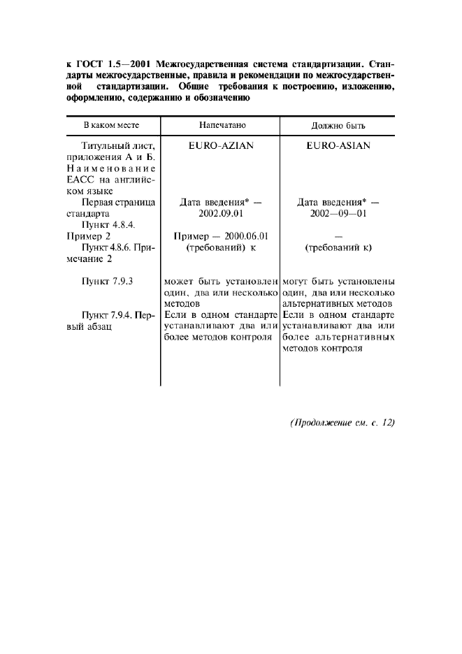 Поправка к ГОСТ 1.5-2001