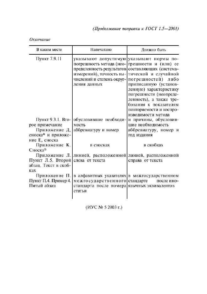 Поправка к ГОСТ 1.5-2001