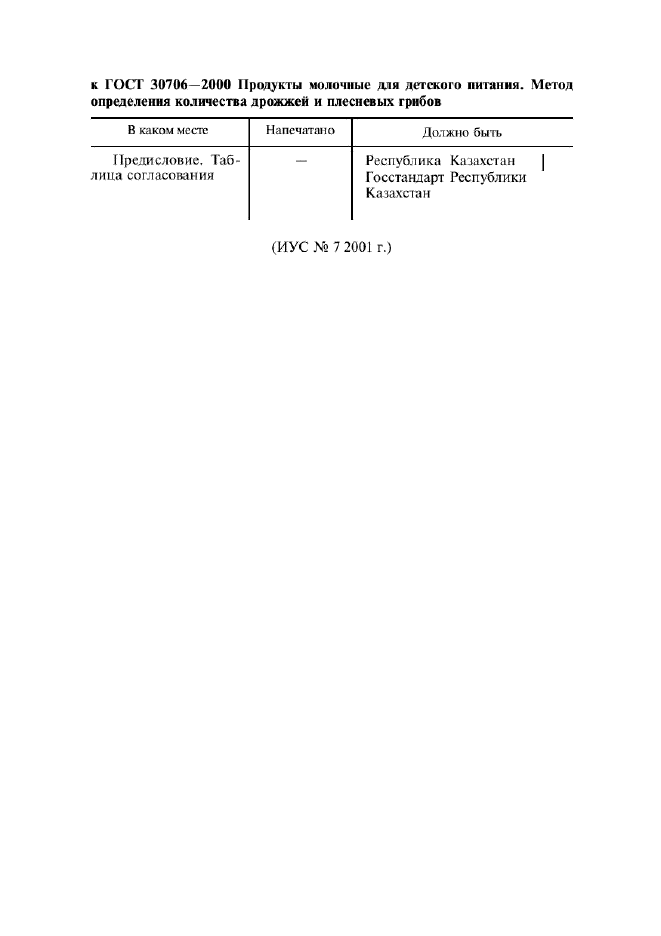 Поправка к ГОСТ 30706-2000