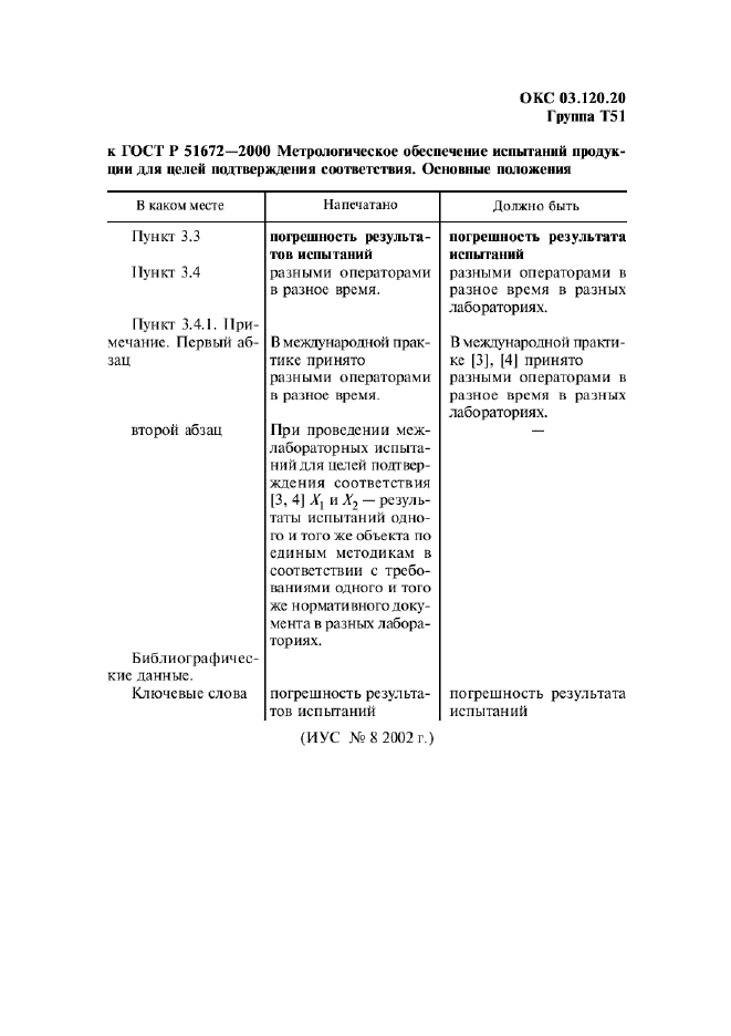 Поправка к ГОСТ Р 51672-2000