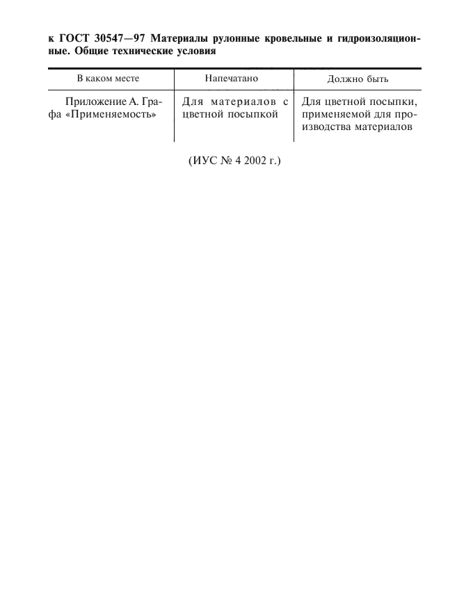Поправка к ГОСТ 30547-97