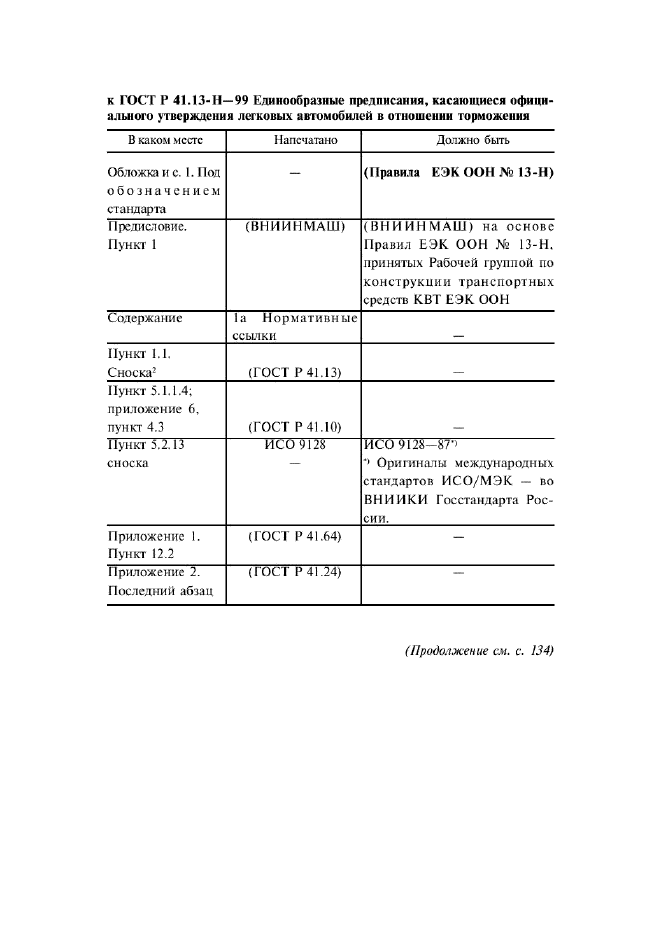 Поправка к ГОСТ Р 41.13-H-99