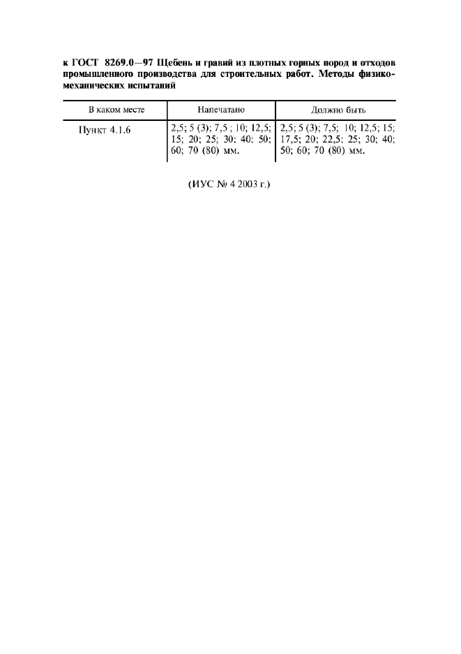 Поправка к ГОСТ 8269.0-97