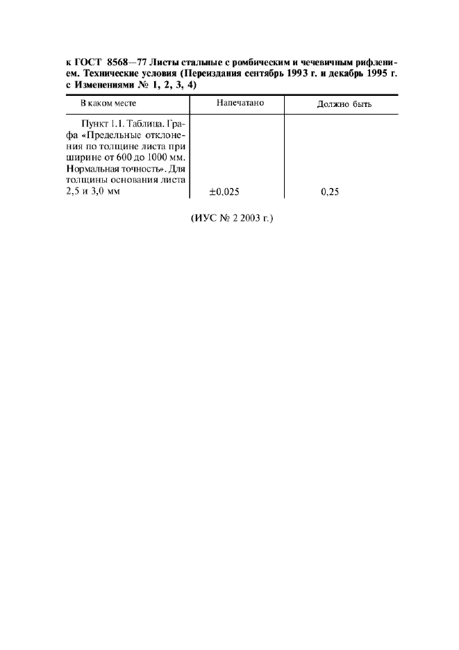 Поправка к ГОСТ 8568-77