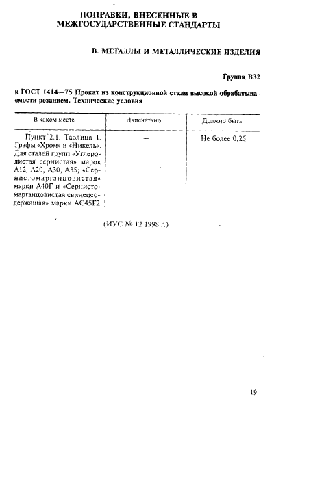 Поправка к ГОСТ 1414-75