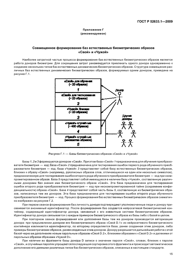 ГОСТ Р 52633.1-2009