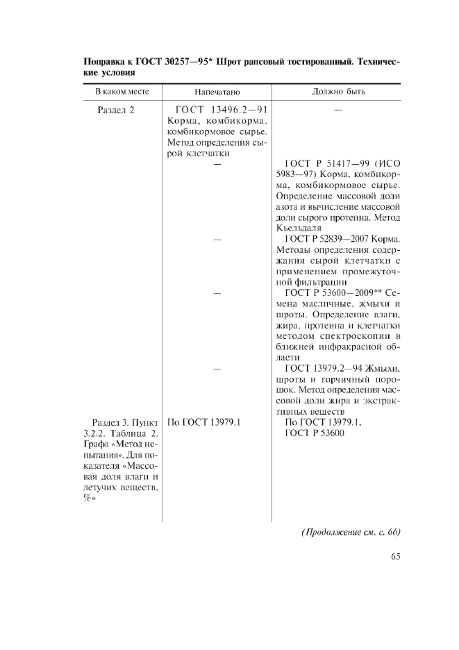 Поправка к ГОСТ 30257-95