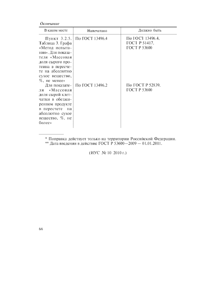 Поправка к ГОСТ 30257-95