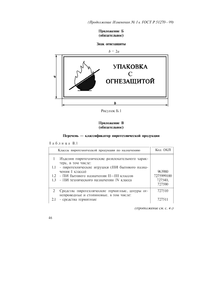 Изменение №1 к ГОСТ Р 51270-99