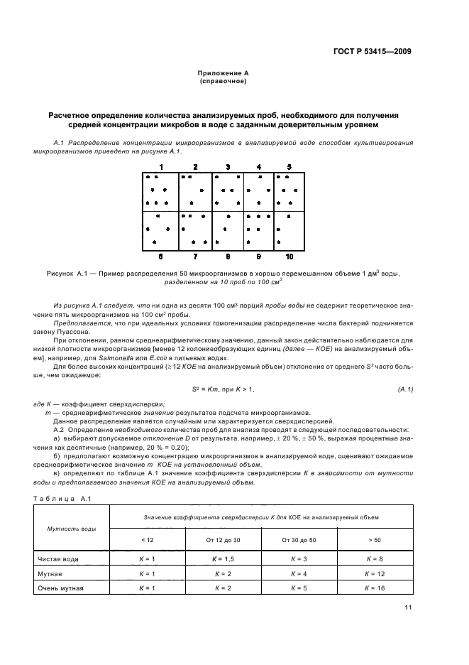 ГОСТ Р 53415-2009