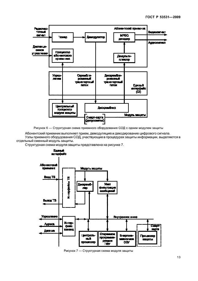ГОСТ Р 53531-2009