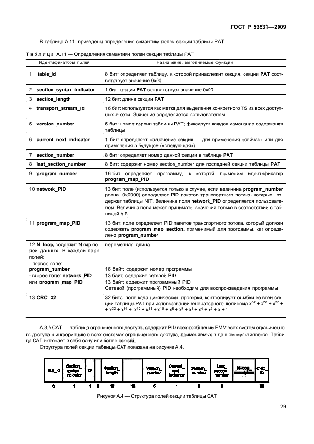 ГОСТ Р 53531-2009