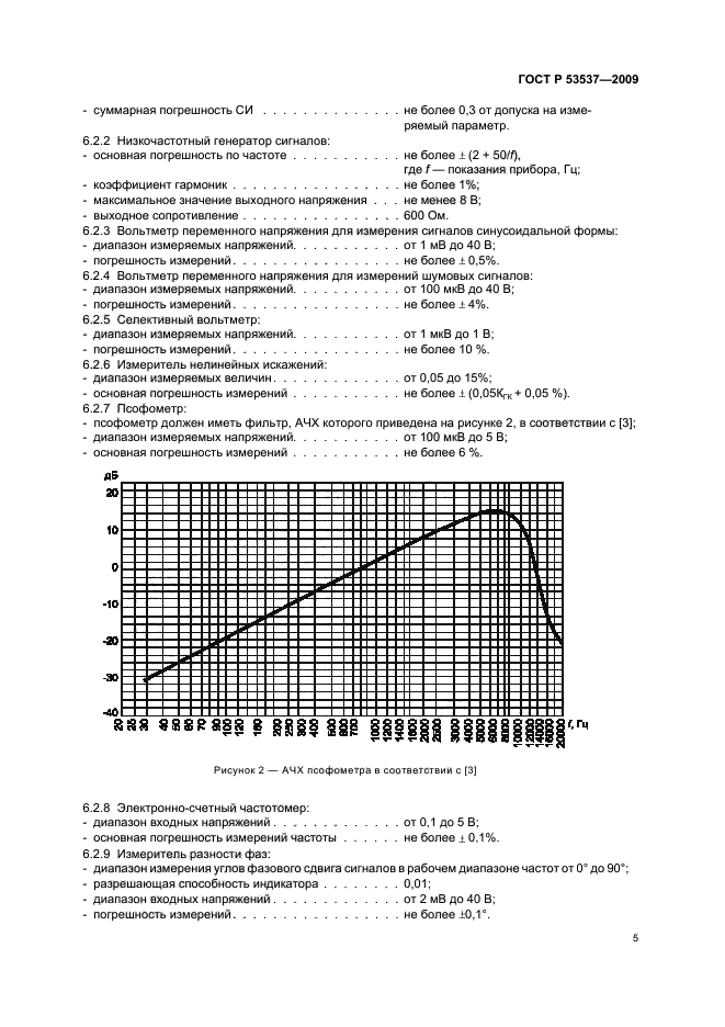 ГОСТ Р 53537-2009