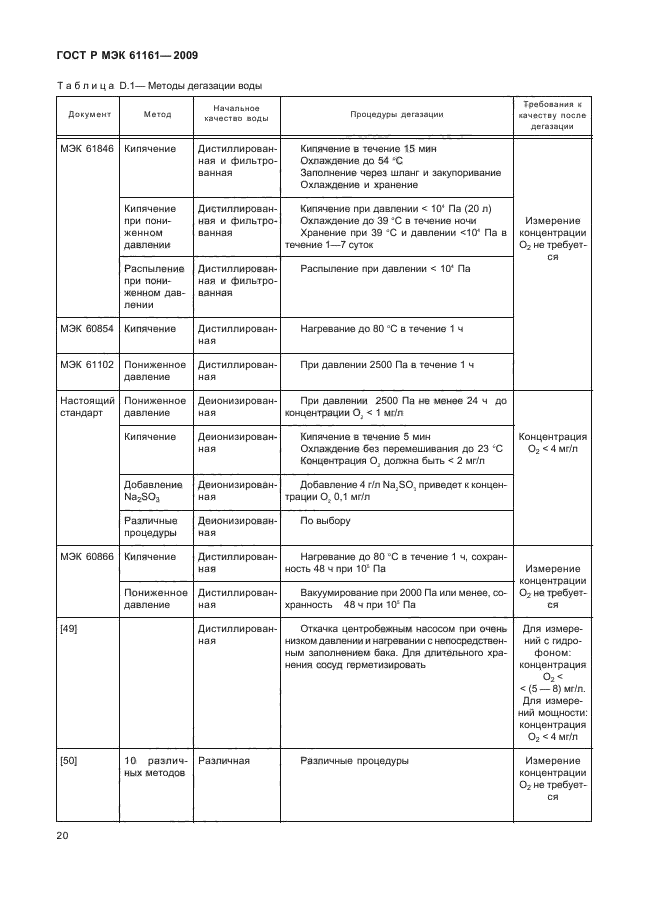 ГОСТ Р МЭК 61161-2009
