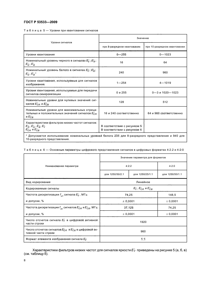 ГОСТ Р 53533-2009