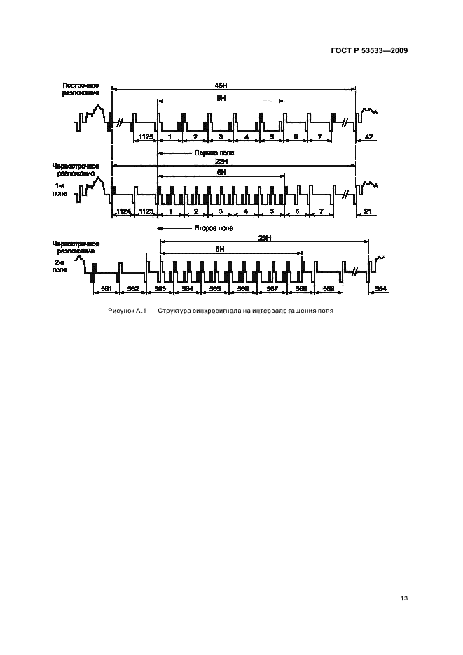ГОСТ Р 53533-2009