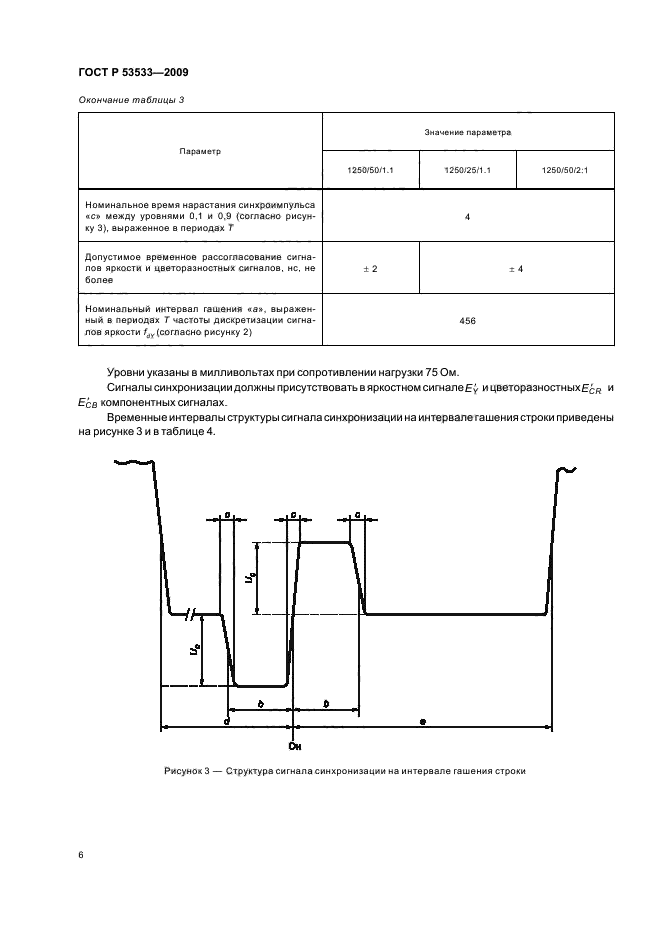 ГОСТ Р 53533-2009