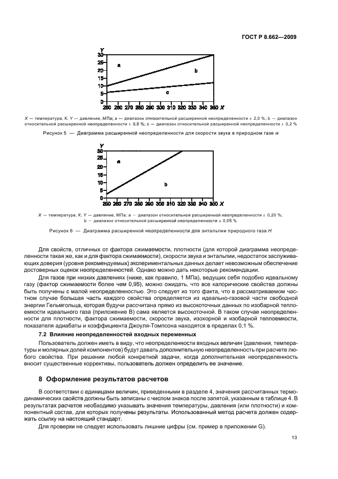 ГОСТ Р 8.662-2009