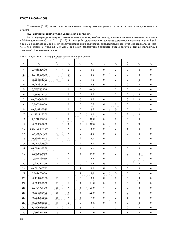 ГОСТ Р 8.662-2009