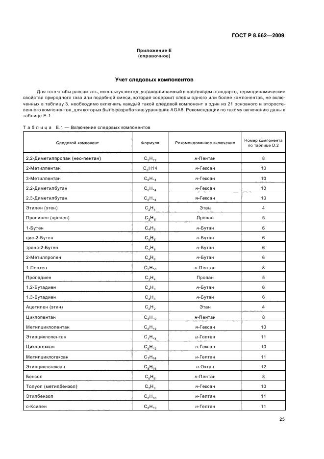 ГОСТ Р 8.662-2009