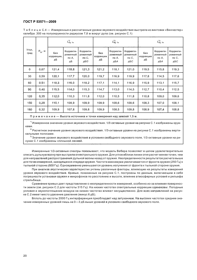 ГОСТ Р 53571-2009