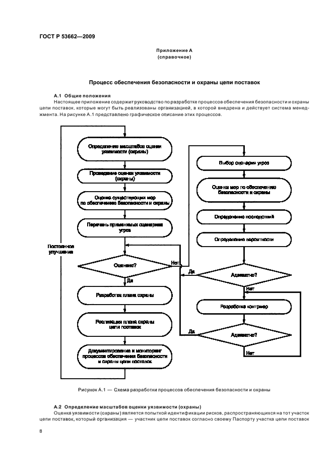 ГОСТ Р 53662-2009