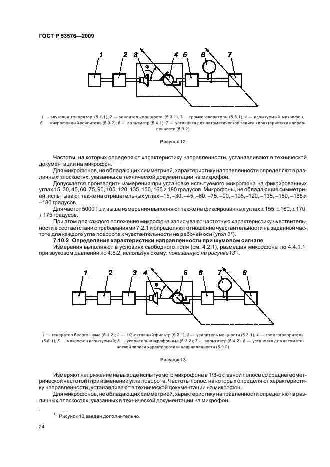 ГОСТ Р 53576-2009