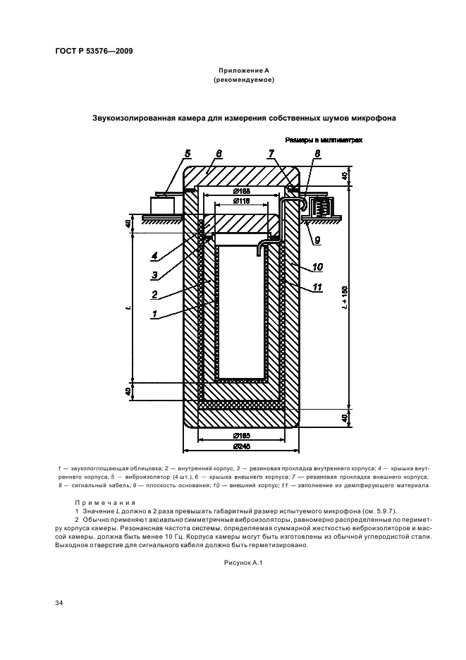 ГОСТ Р 53576-2009
