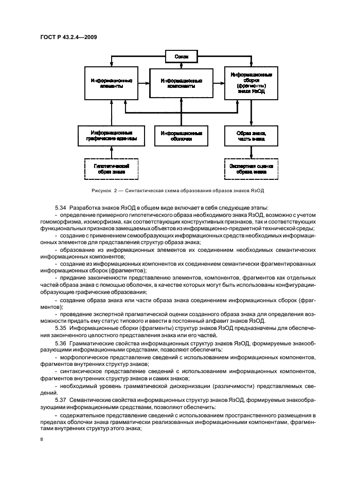 ГОСТ Р 43.2.4-2009