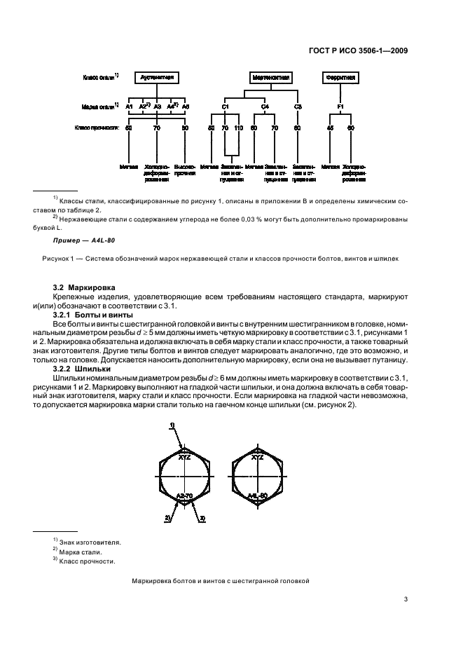 ГОСТ Р ИСО 3506-1-2009