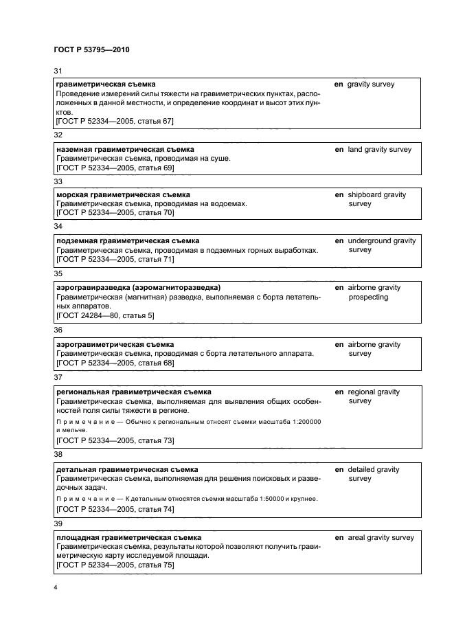 ГОСТ Р 53795-2010