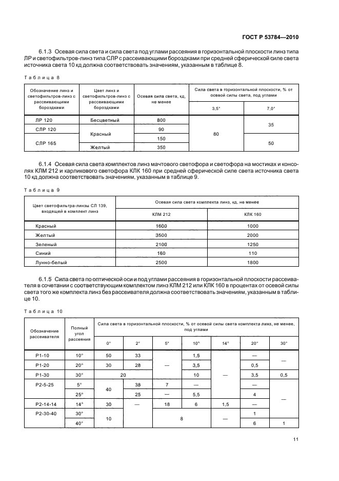 ГОСТ Р 53784-2010