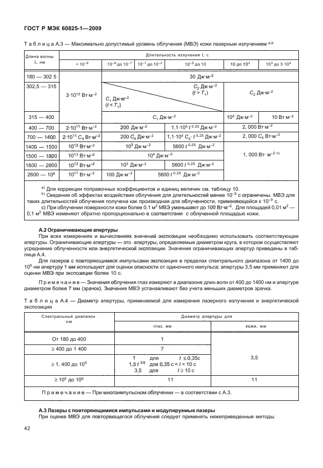 ГОСТ Р МЭК 60825-1-2009